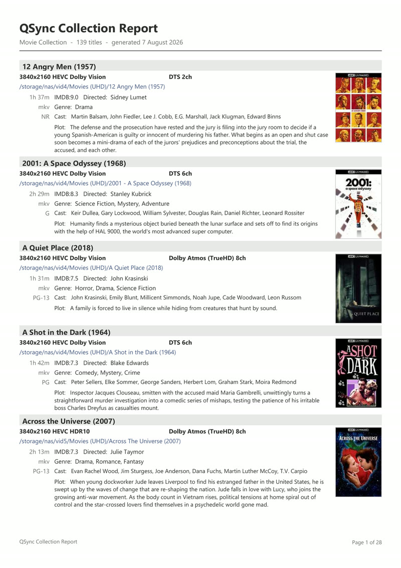 QSYNC Media Reports movie collection page showing resolution, HDR, audio format, cast and plot