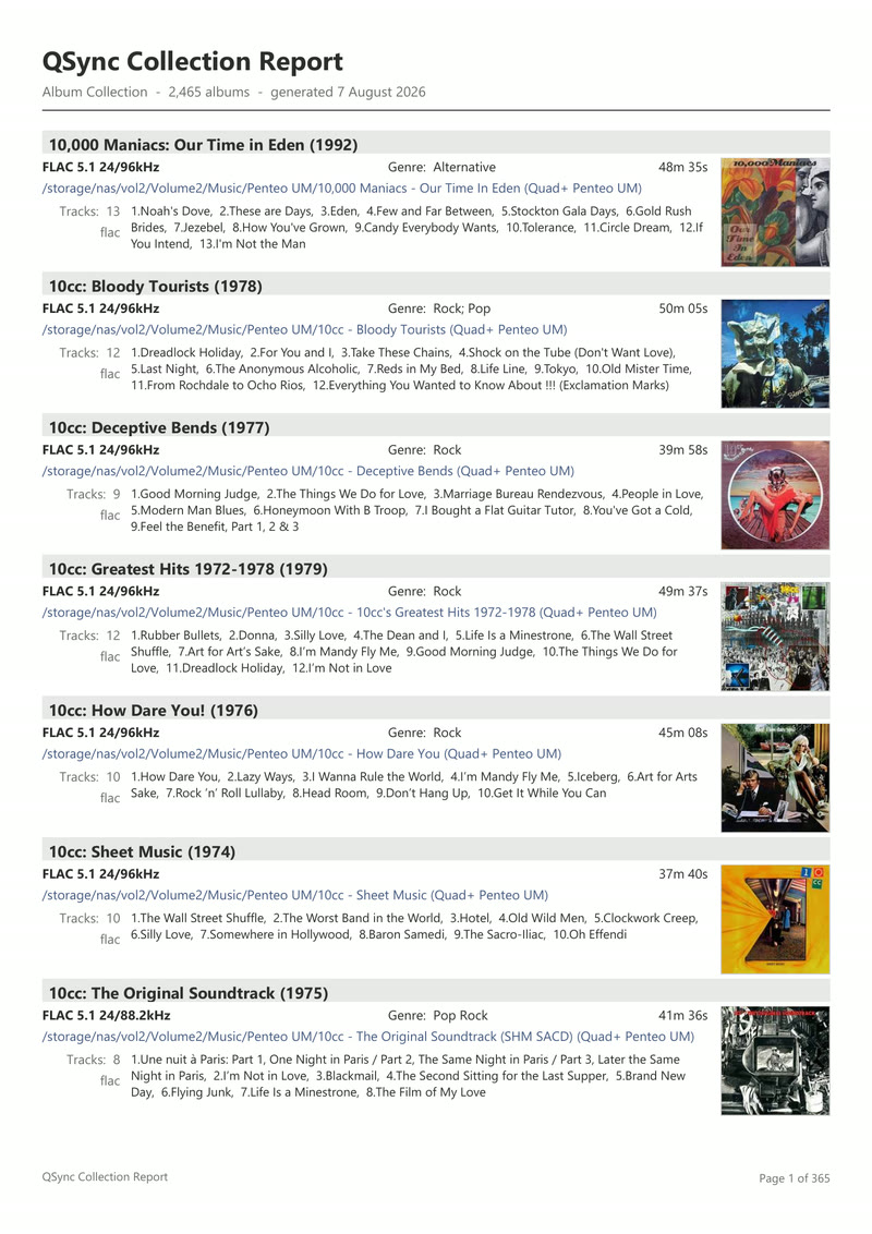 QSYNC Media Reports album collection page showing format, genre, track listings and cover art